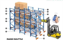 سیستم رک شاتل خودکار